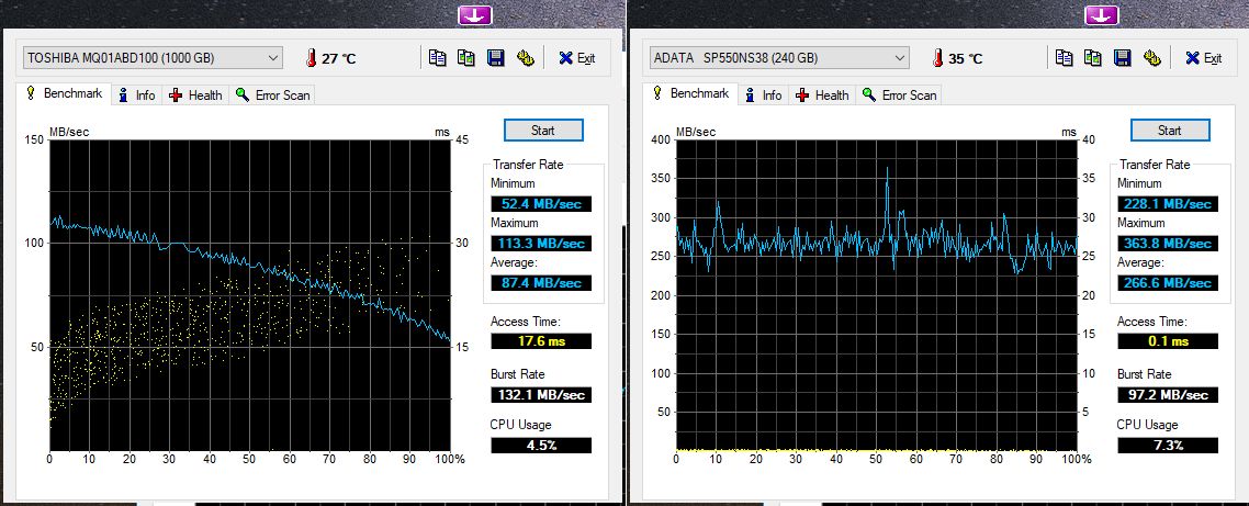 HDD vs SSD