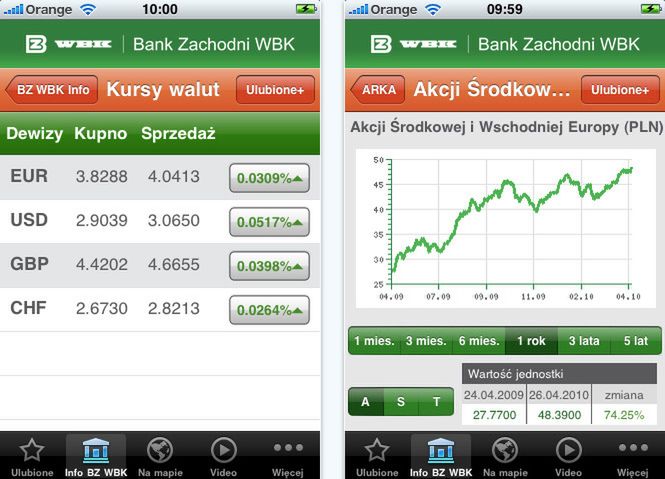 Bank Zachodni WBK na iPhone'a 2