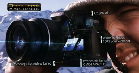 Spot i przykładowy film nakręcony Sony A55