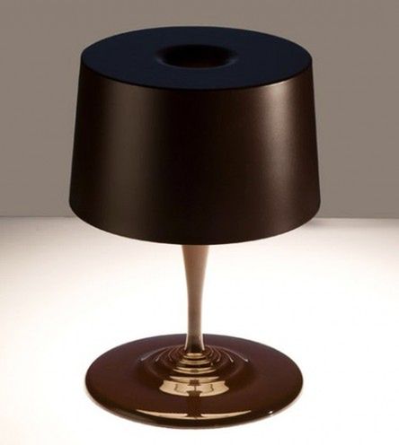 Czekoladowa lampa 1