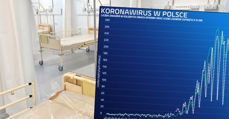 Europa szykuje się na szczepienia i zamyka na ferie. Narty tylko dla mieszkańców