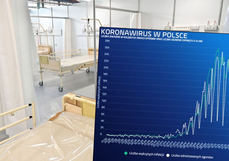 Europa szykuje się na szczepienia i zamyka na ferie. Narty tylko dla mieszkańców