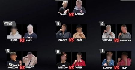 Nielegalne MMA w Chorzowie. Zdębieli, gdy dotarli do organizatorów