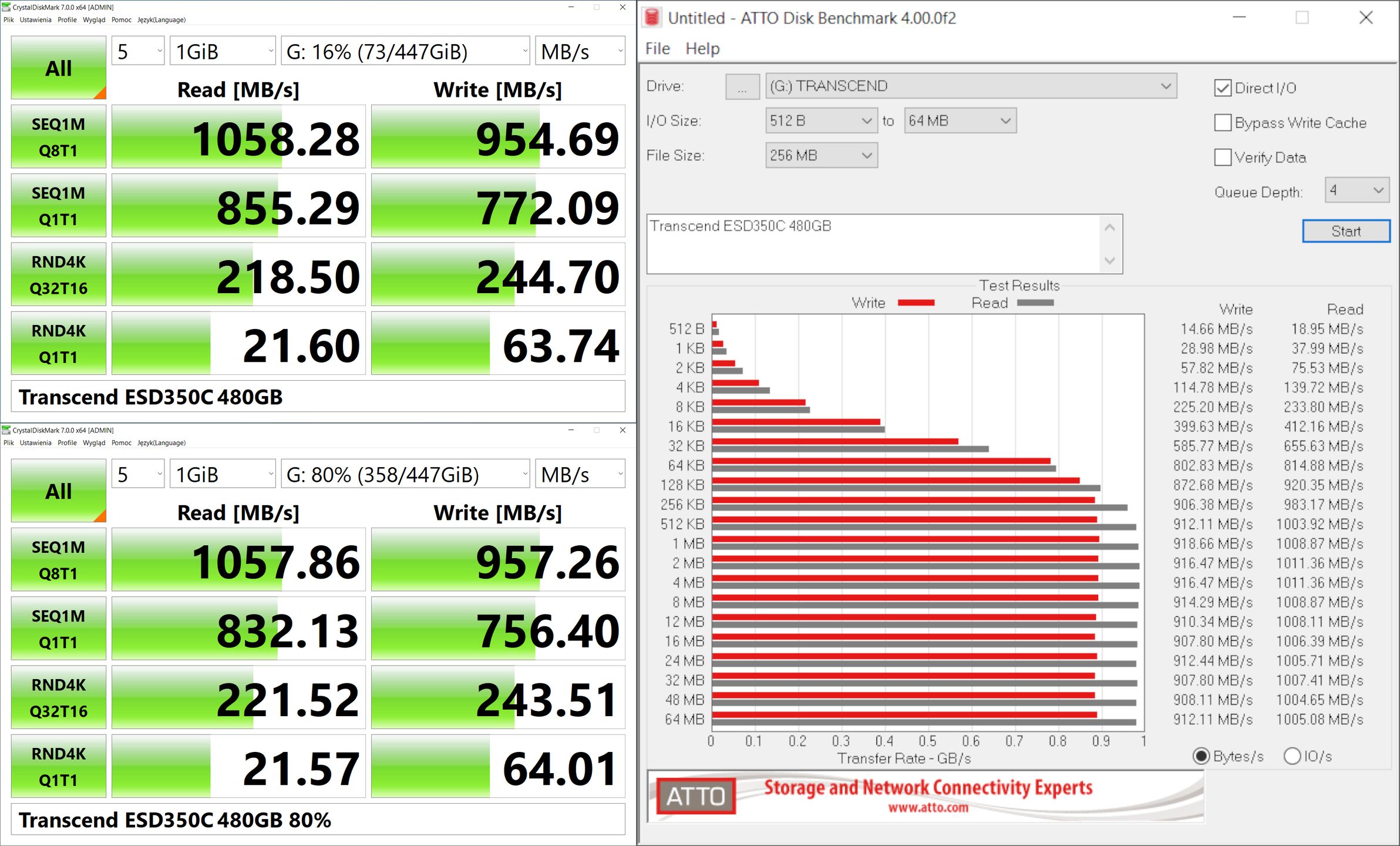 Transcend ESD350C 480 GB – więcej niż zwykły SSD USB (test) 5