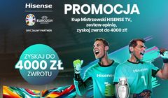 Producent telewizorów przed Euro 2024 oferuje promocję cashback