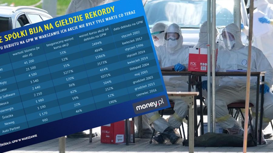 Gospodarka walczy z kryzysem, a inwestorzy podbijają ceny akcji do rekordowych poziomów.
