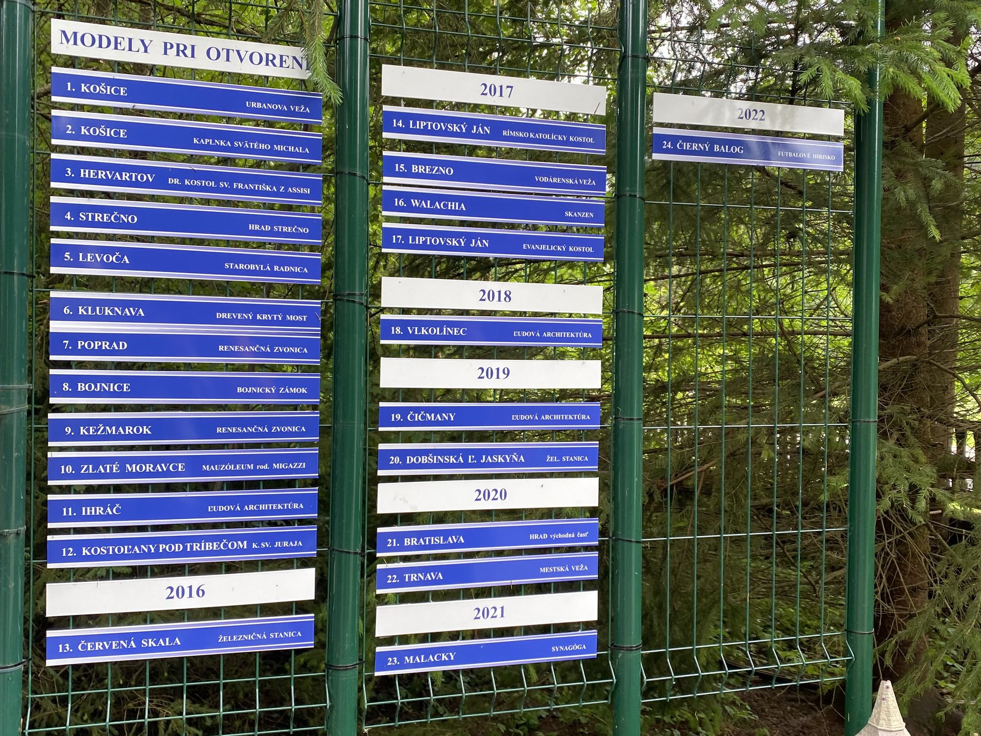 Spis wszystkich modeli znajdujących się w parku 