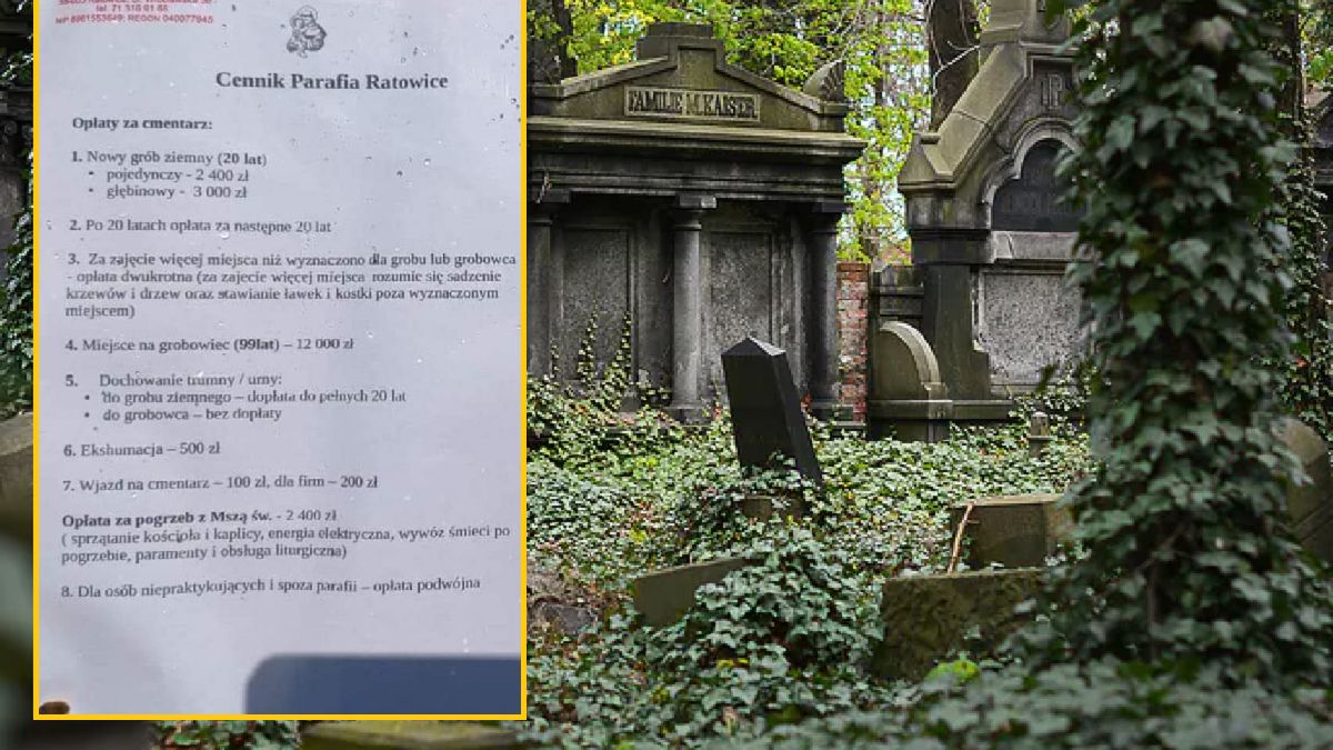 Niepraktykujący zapłacą więcej 