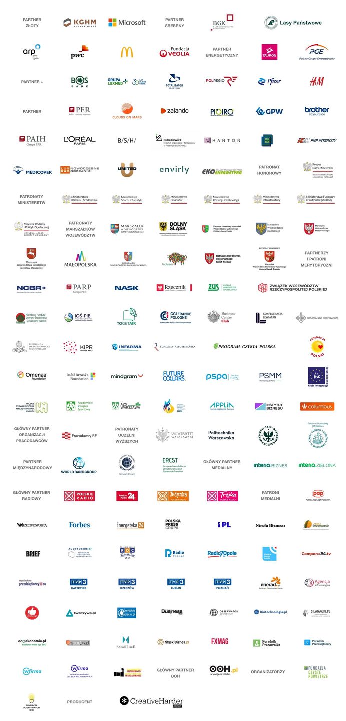 Partnerzy Kongresu ESG Polska Moc Biznesu.