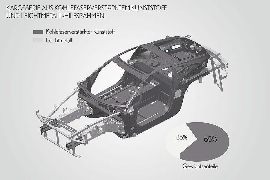 Lexus LFA (foto: Lexus)