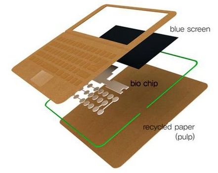Laptop z celulozy 2