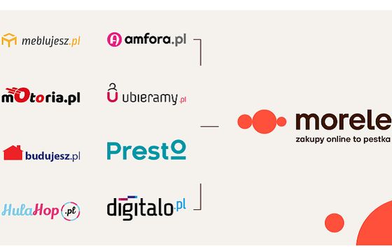 Grupa Morele ujednolica szyld wszystkich swoich sklepów