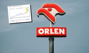 Orlen ogłosił plan ws. Energi. Analitycy przypominają, co się stało 2 tygodnie temu
