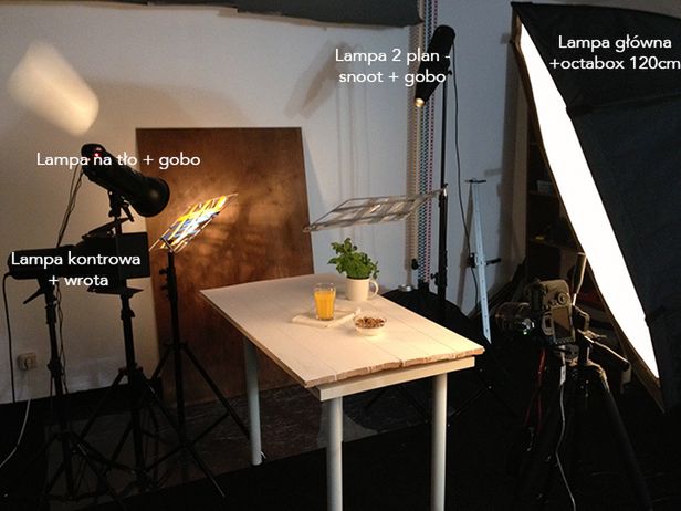 Komercyjny błysk fleszy, czyli jak fotografować jedzenie przy użyciu lamp błyskowych 2