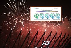 Nadciąga wir polarny. Wiemy, co przyniesie  na sylwestra