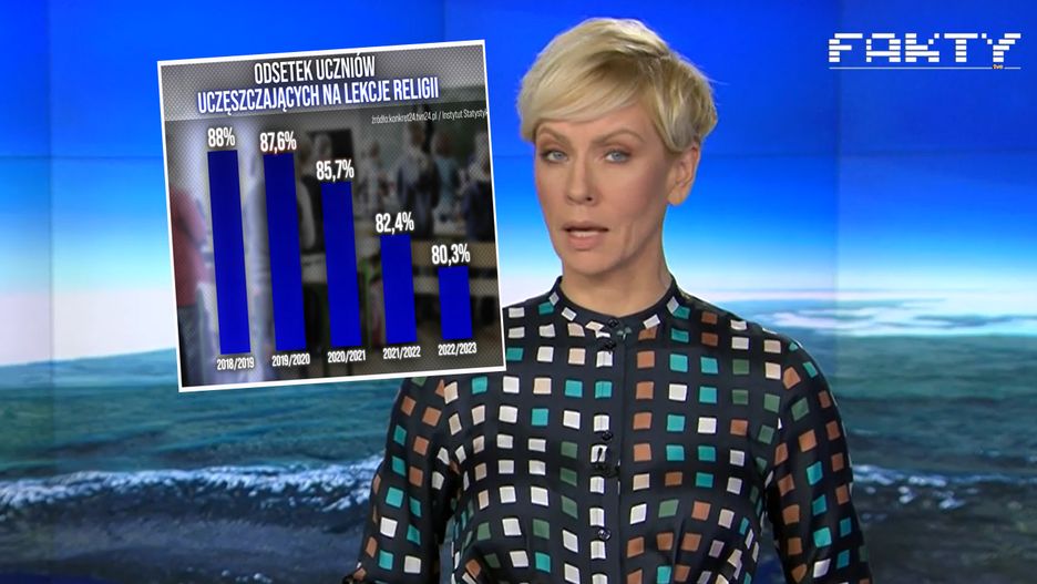 Anita Werner w "Faktach" TVN