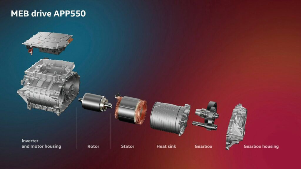 Napęd APP550