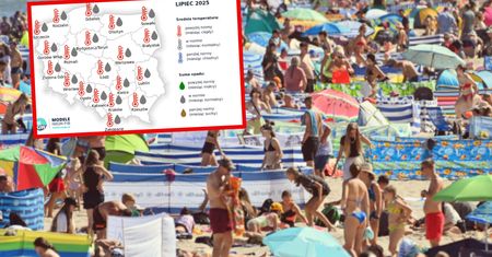 Planujesz już wakacje? Jest pierwsza prognoza pogody