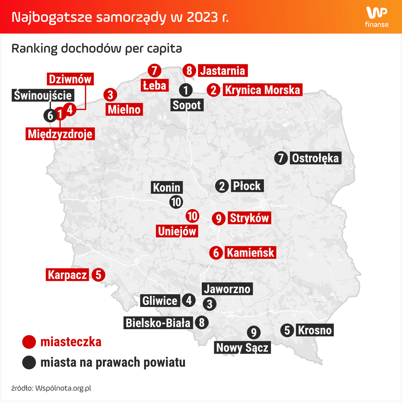 Najbogatsze miasta w Polsce 