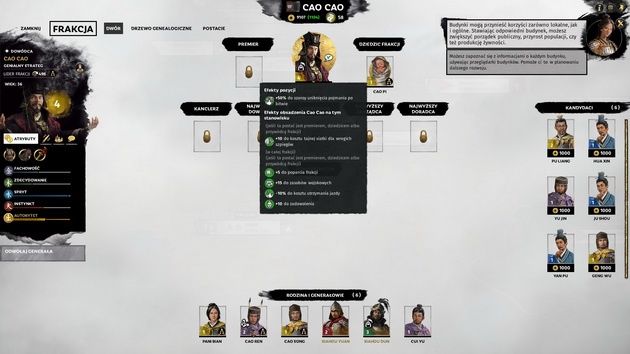 Total War: Three Kingdoms - frakcja Cao Cao