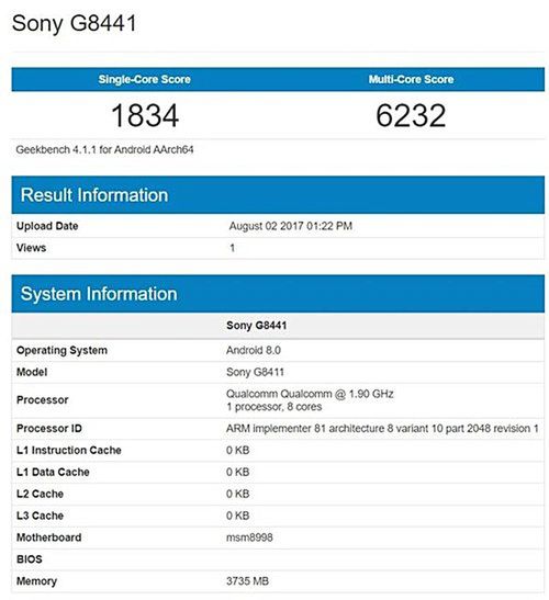 Sony Xperia XZ1 Compact (G8441) w bazie Geekbench