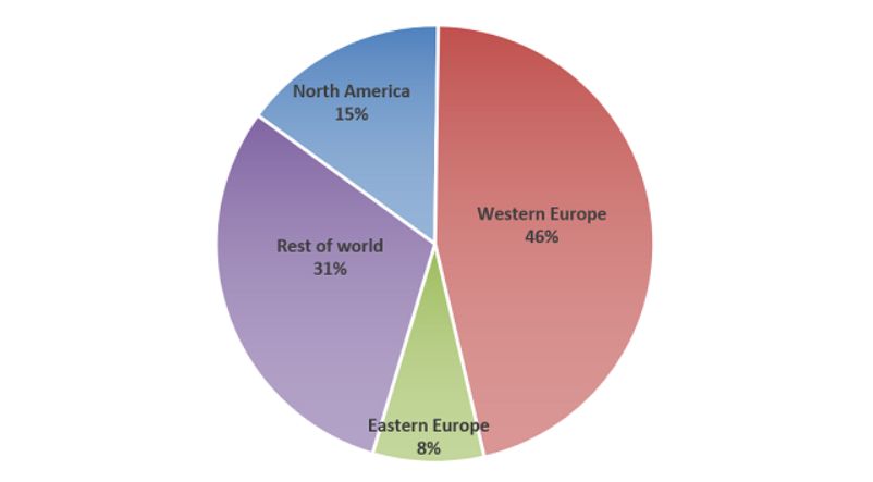 Ponad połowa zainfekowanych NAS-ów znajduje się w Europie Wschodniej i Zachodniej, fot. CISA.