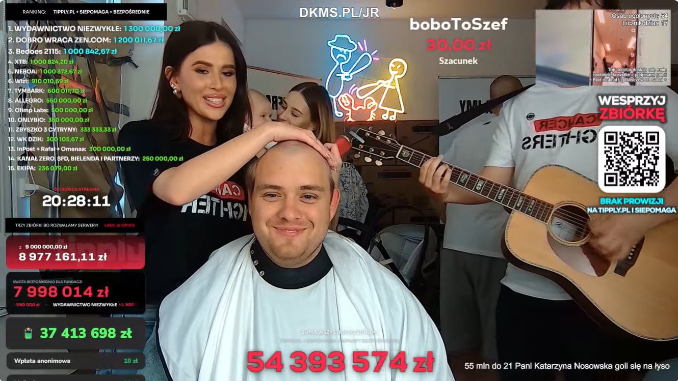 Kevin Mglej goli się na łyso