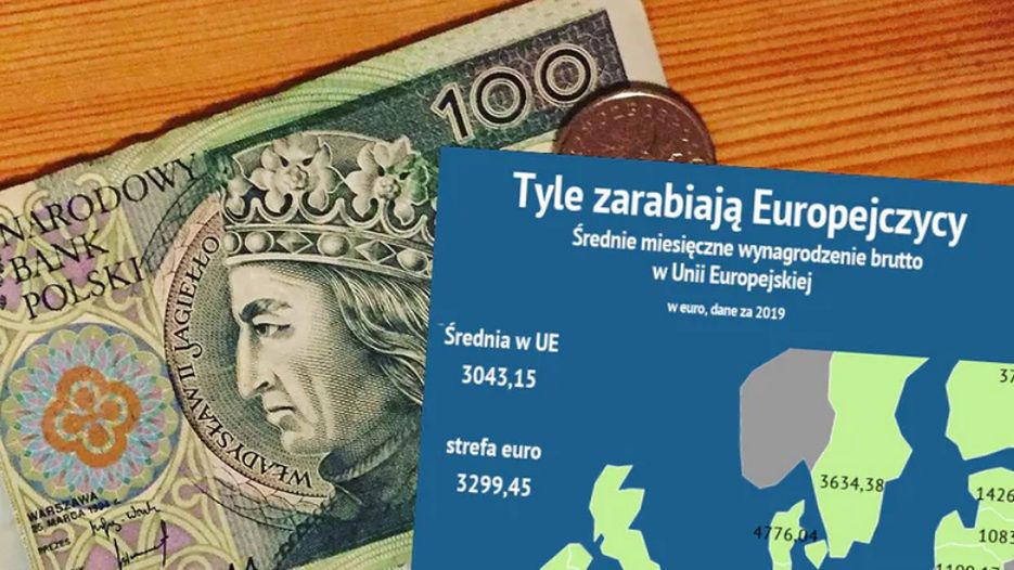Wynagrodzenia Polaków rosną bardzo szybko na tle Europy