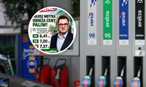 PSL o cenach paliw. "Propaganda na poziomie Urbana"