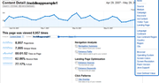 Google Analitycs dla developerów