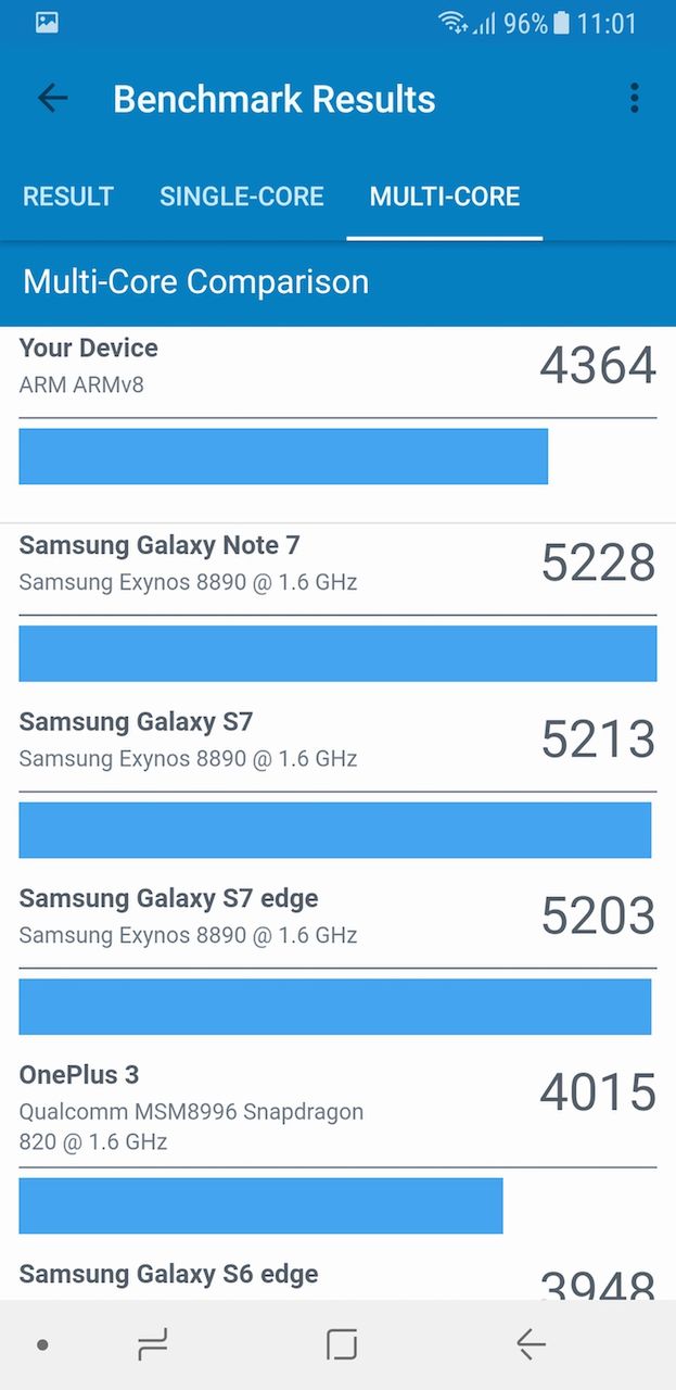 Samsung Galaxy A8 - test, recenzja i opinia 12