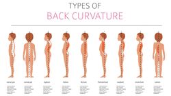 Bruzda Harrisona - przyczyny, objawy i leczenie