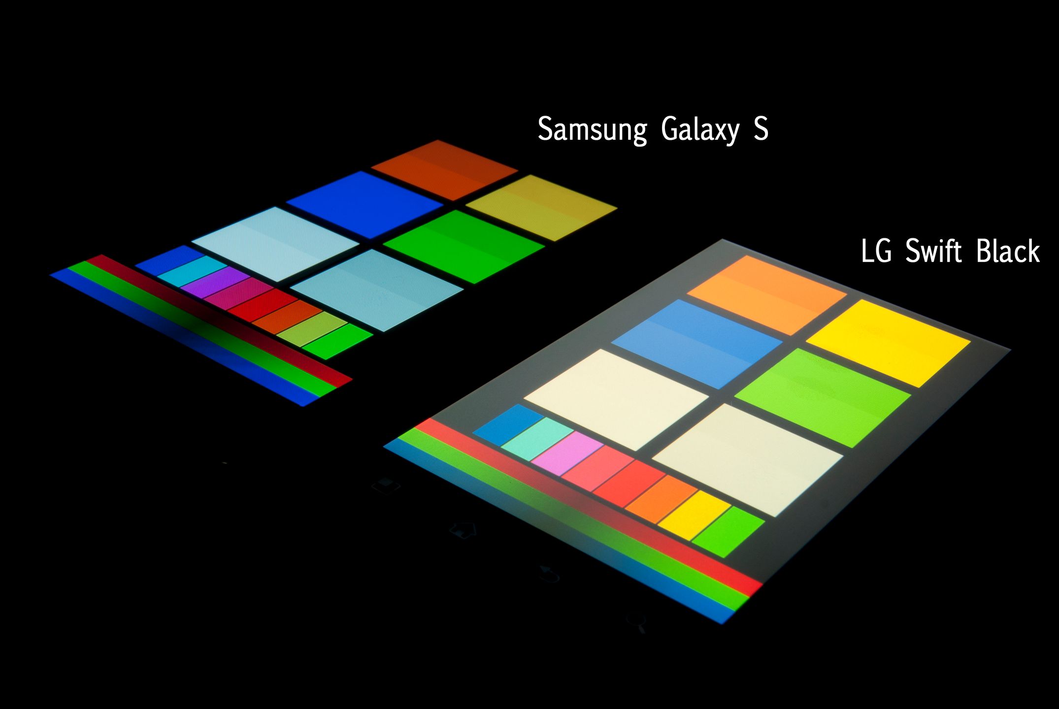NOVA Display vs. Super AMOLED – porównanie wyświetlaczy 3