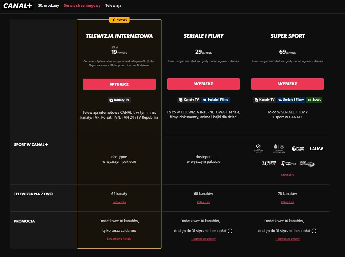 Główne pakiety streamingowe Canal+