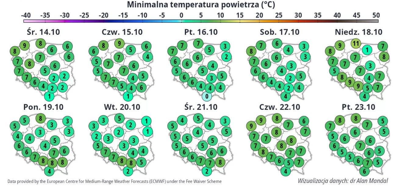 Minimalne prognozowane temperatury powietrza.