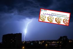 Niższe temperatury i burze. Potem znów przewrót w pogodzie