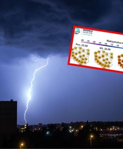 Niższe temperatury i burze. Potem znów przewrót w pogodzie