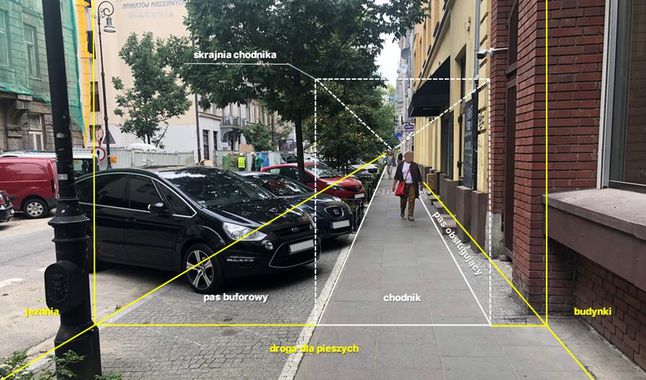 Wszystko wskazuje na to, że chodnik będzie wyraźnie wyodrębniony od reszty drogi dla pieszych, ale nawet to zdjęcie niewiele mówi o oznakowaniu, lecz pokazuje poszczególne części takiej drogi