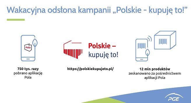 PGE zachęca, żeby kupować polskie produkty do wyprawek szkolnych
