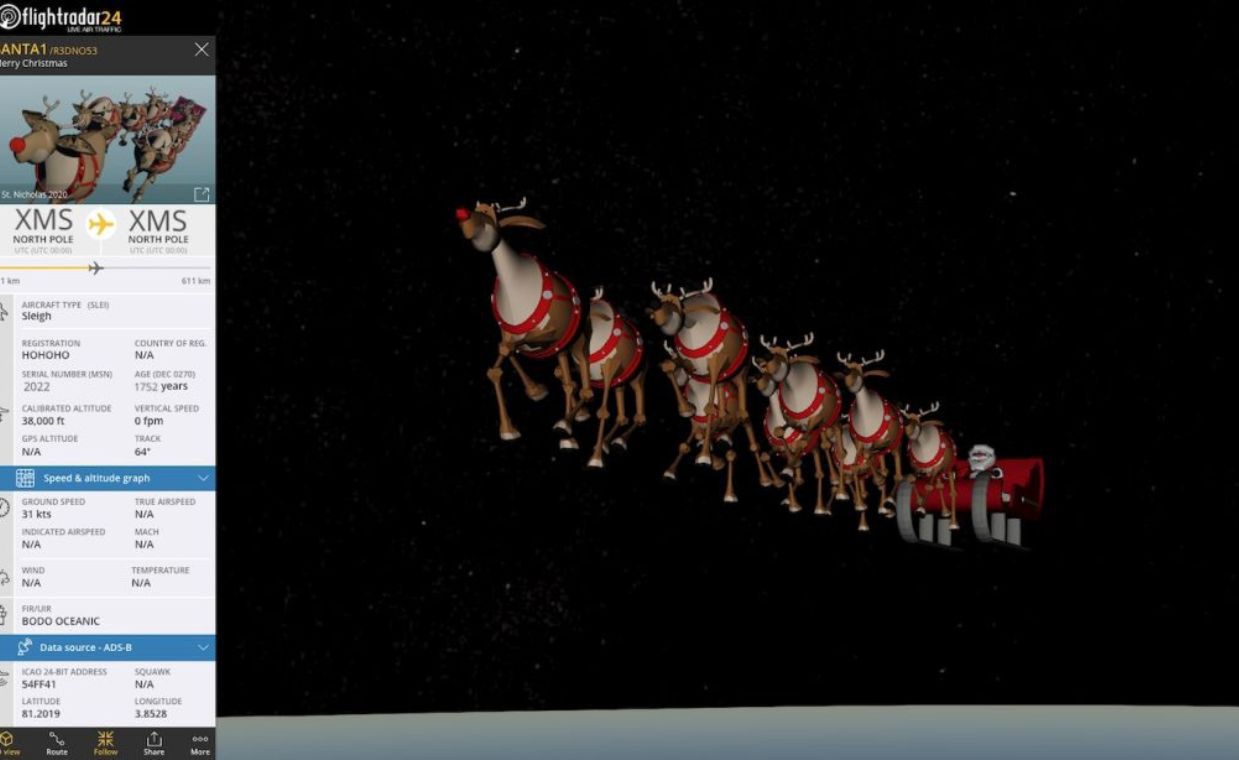 Tracking Santa Claus's sleigh