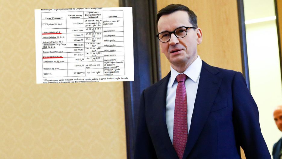 Według premiera Mateusza Morawieckiego, rząd wprowadził tarczę energetyczną, bowiem na bieżąco reagował na sytuację związaną z wywołaną przez Rosję wojną za naszą wschodnią granicą. 