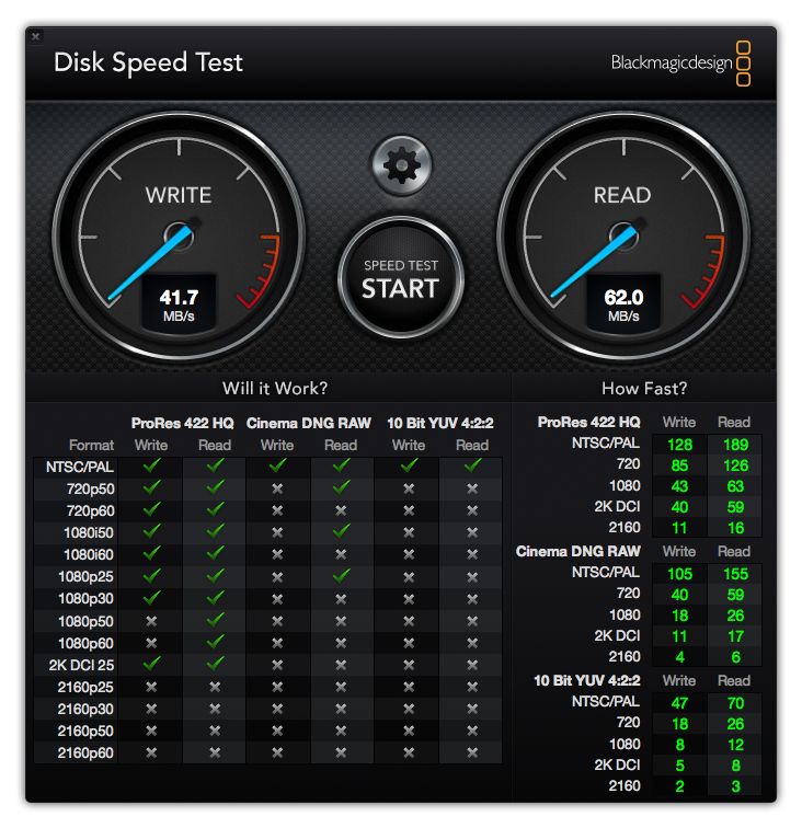 WD My Cloud Home Duo - test nowoczesnej, domowej chmury dla każdego 29