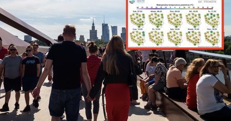 Wiosenny szczyt uderzy w Polskę. Nawet 18 st. C na termometrach w połowie miesiąca