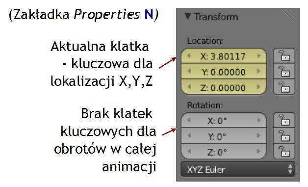 Zmiana koloru tła np. dla położenia, gdy animacja ruchu