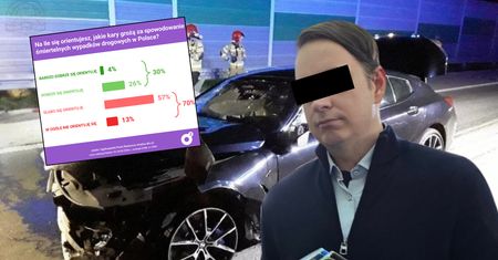 "Pocisk, który może zabić". Kary za niskie. Polacy niemal jednogłośni