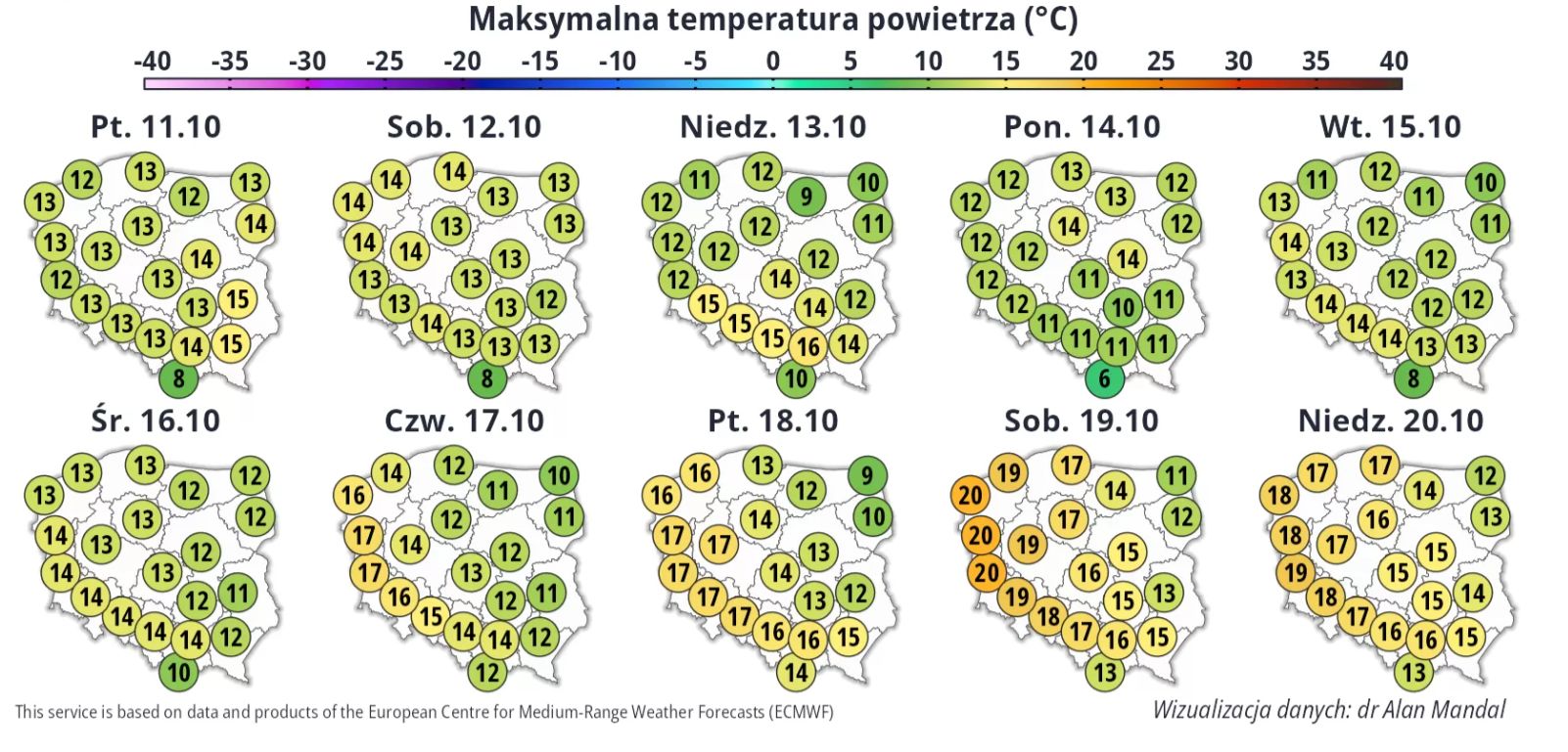 Prognoza pogody na 10 dni