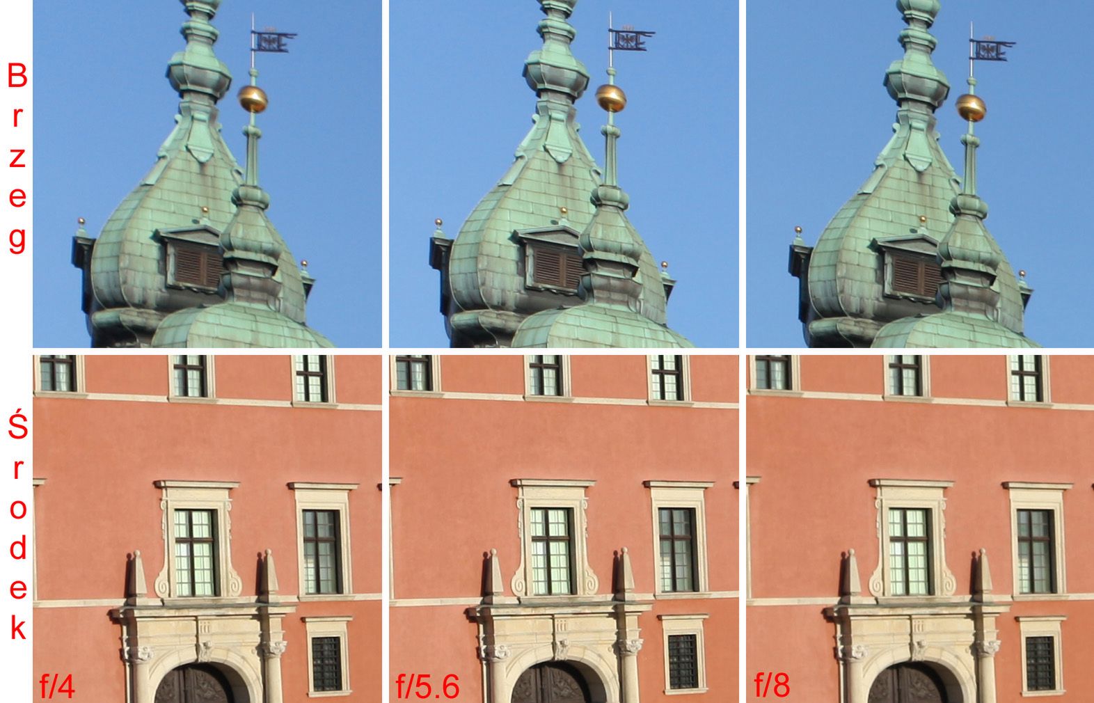Sigma 12-24 mm f/4 DG HSM ART – jeśli nie rekord, to co? [test] 23