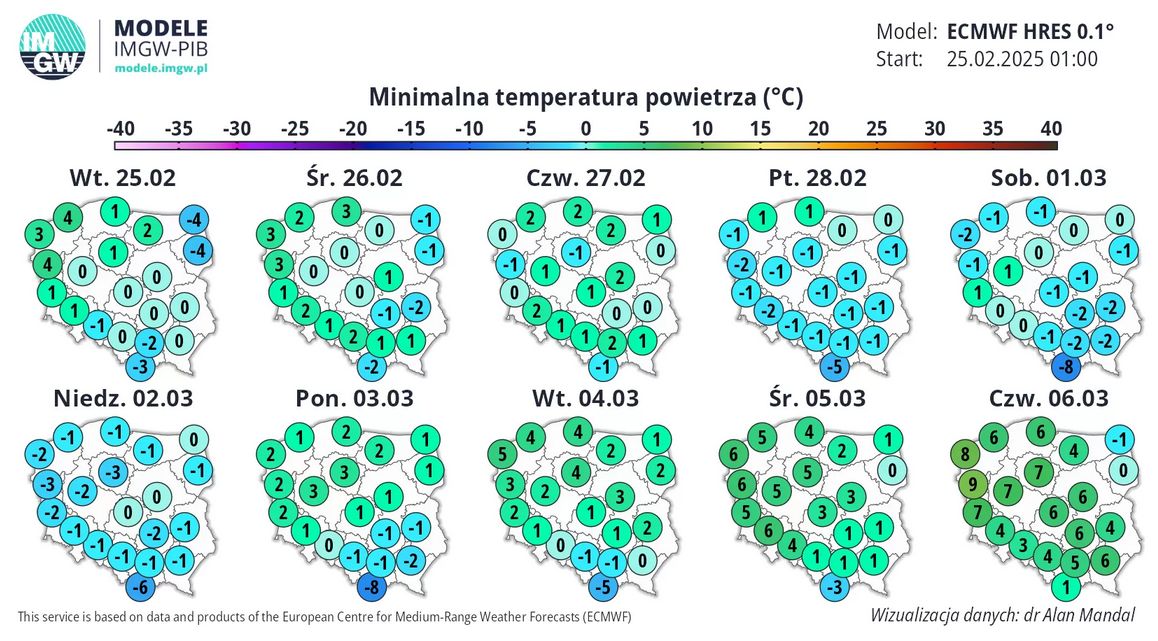 Najnowsza prognoza pogody