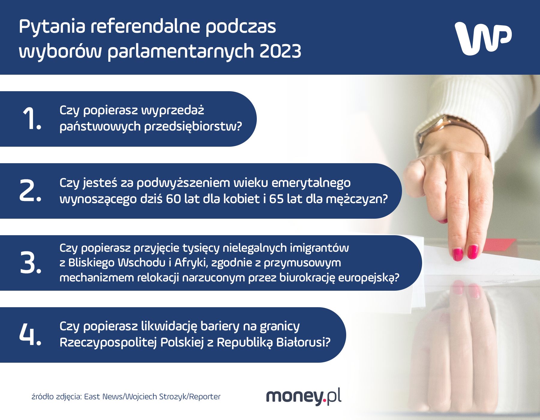 Cztery pytania referendalne PiS