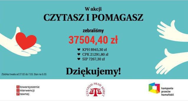 Czytelnicy „Gazety Wyborczej” kupując cyfrowe prenumeraty, przekazali 37,5 tys. zł trzem organizacjom